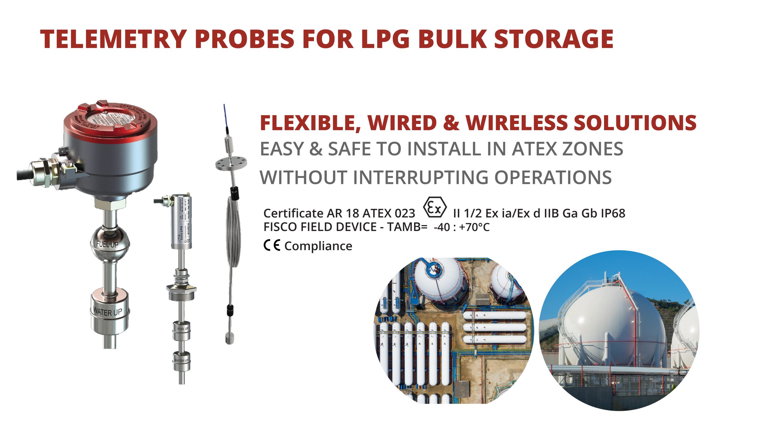 LPG Bulk Storage - IEA